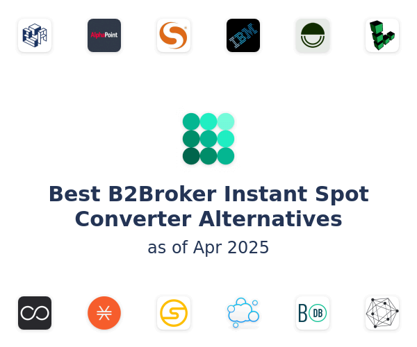 Best B2Broker Instant Spot Converter Alternatives