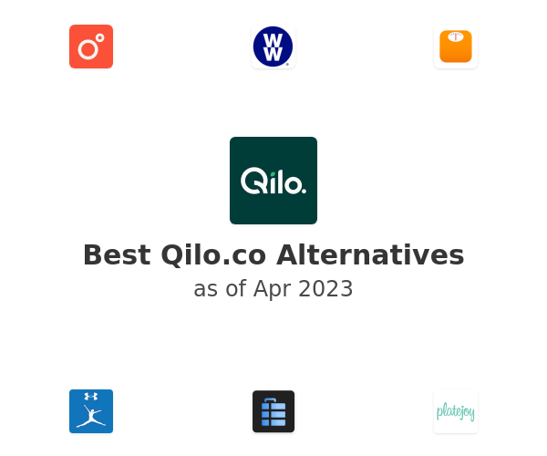 Best Qilo.co Alternatives