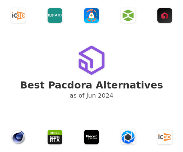 Best Pacdora Alternatives