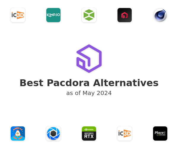 Best Pacdora Alternatives