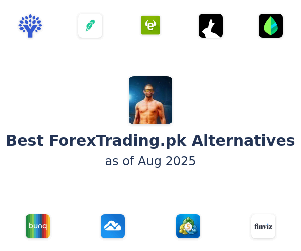 Best ForexTrading.pk Alternatives