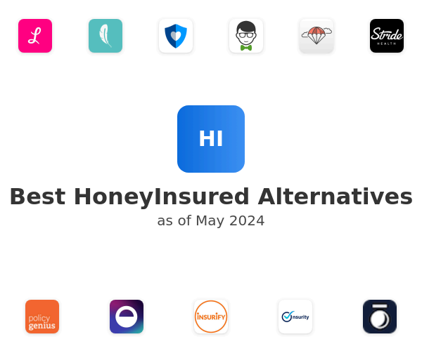 Best HoneyInsured Alternatives