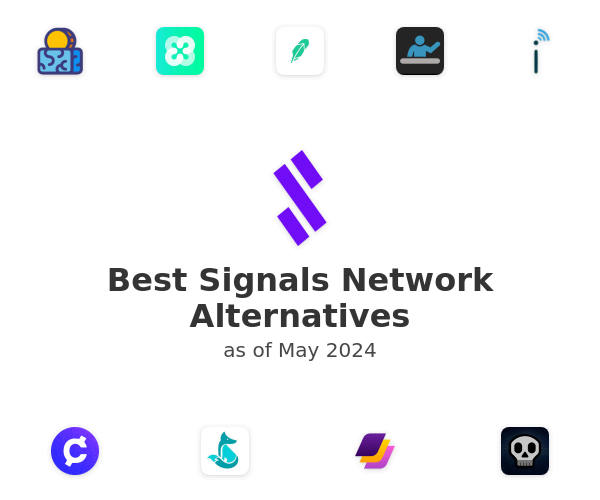 Best Signals Network Alternatives