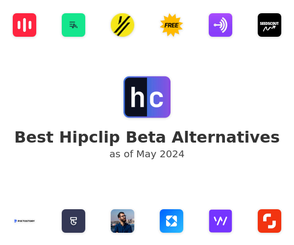 Best Hipclip Beta Alternatives
