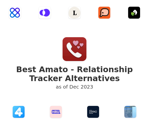 Best Amato - Relationship Tracker Alternatives