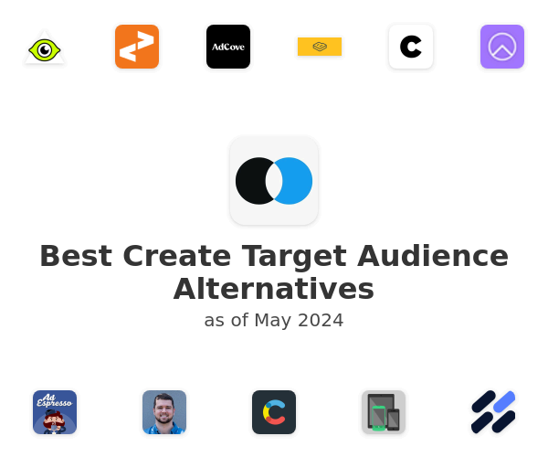 Best Create Target Audience Alternatives