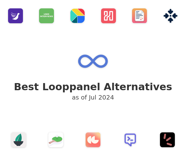 Best Looppanel Alternatives