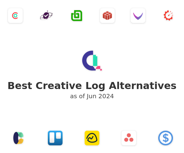 Best Creative Log Alternatives