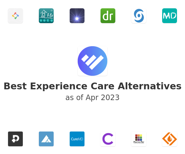Best Experience Care Alternatives
