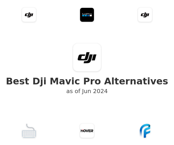 Best Dji Mavic Pro Alternatives
