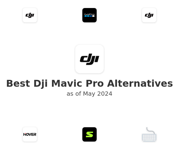 Best Dji Mavic Pro Alternatives