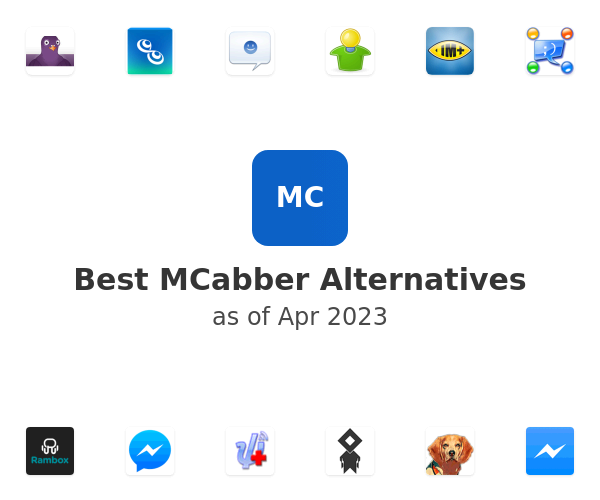 Best MCabber Alternatives