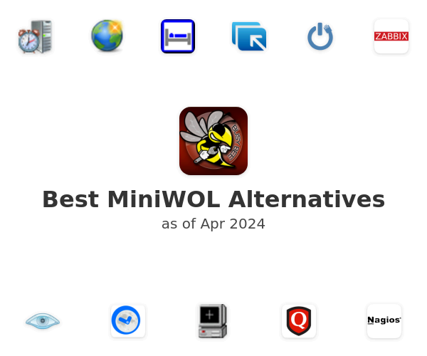 Best MiniWOL Alternatives