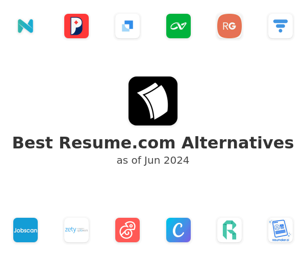 Best Resume.com Alternatives