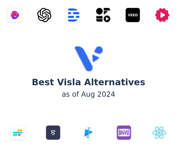 Best Visla Alternatives