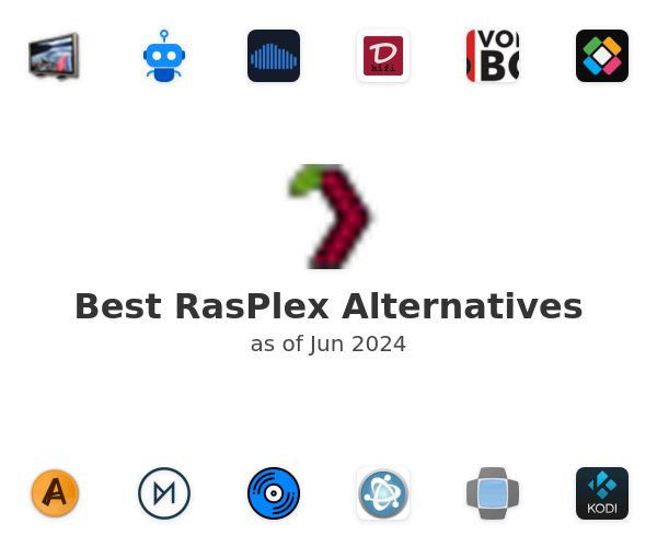 Best RasPlex Alternatives