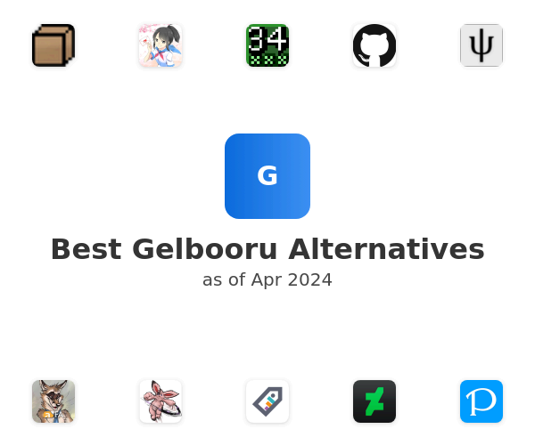 Best Gelbooru Alternatives