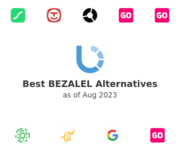 Best BEZALEL Alternatives