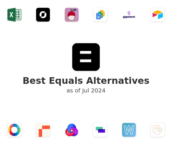 Best Equals Alternatives