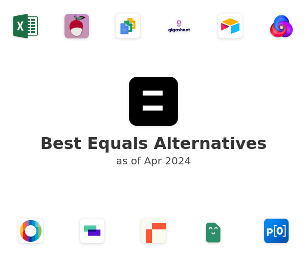 Best Equals Alternatives