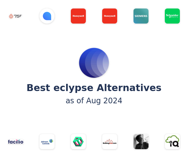 Best eclypse Alternatives