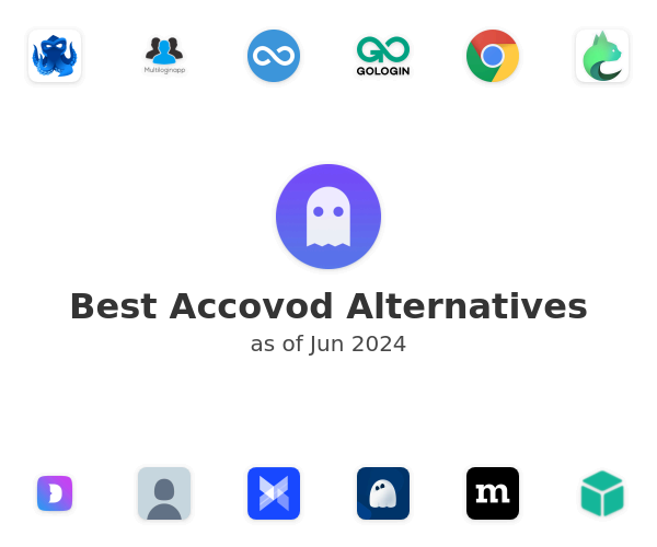Best Accovod Alternatives