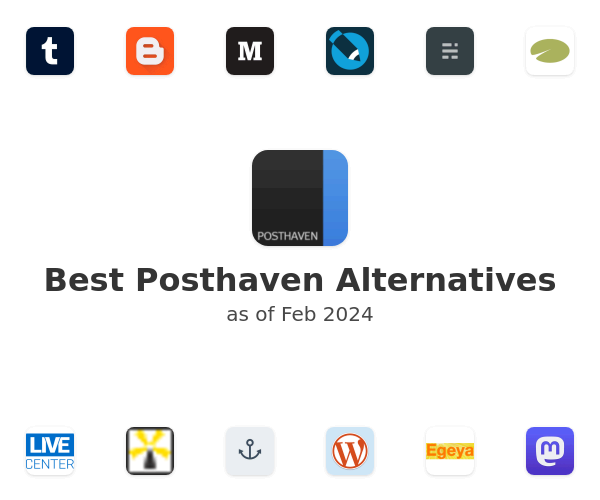 Best Posthaven Alternatives