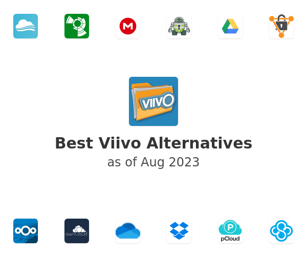 Best Viivo Alternatives