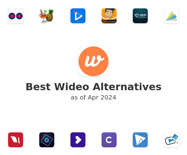 Best Wideo Alternatives