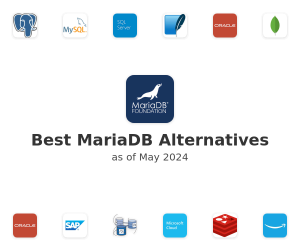 Best MariaDB Alternatives