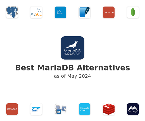 Best MariaDB Alternatives