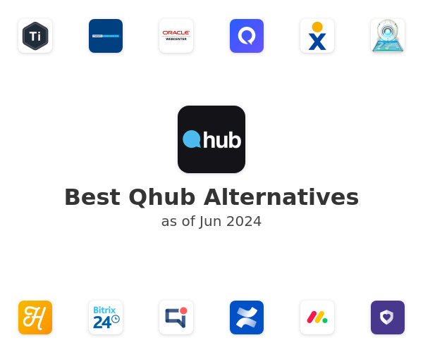Best Qhub Alternatives