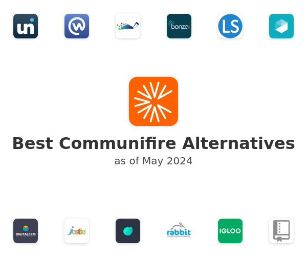 Best Communifire Alternatives