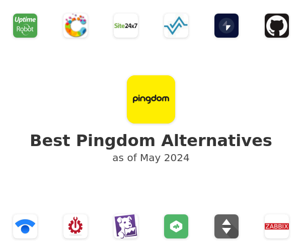 Best Pingdom Alternatives