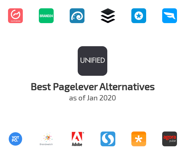 Best Pagelever Alternatives