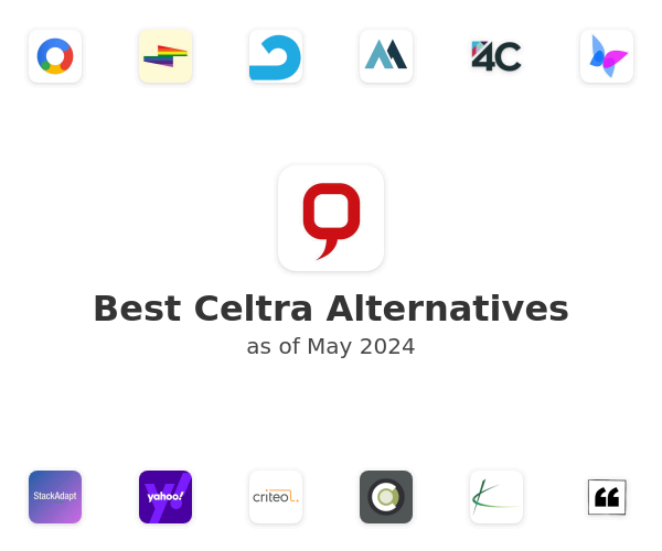 Best Celtra Alternatives