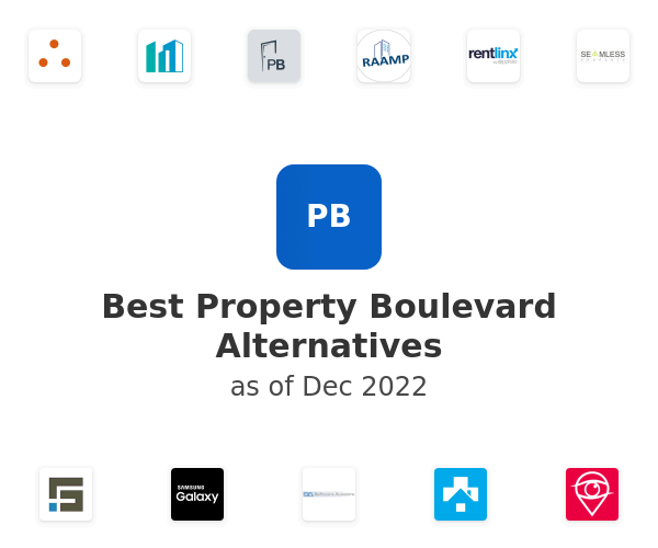 Best Property Boulevard Alternatives