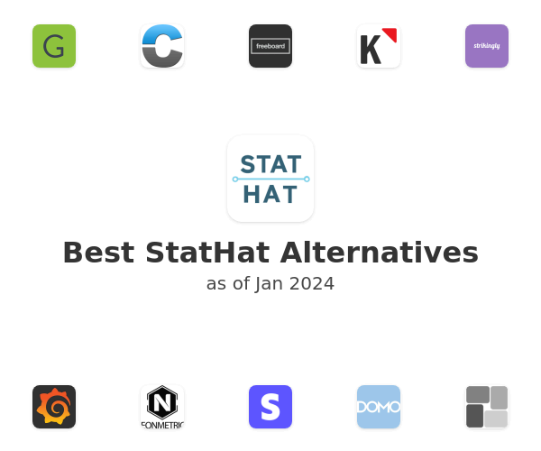 Best StatHat Alternatives