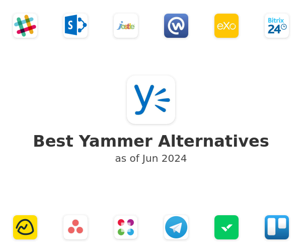 Best Yammer Alternatives