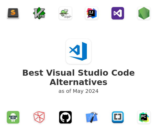 Best Visual Studio Code Alternatives