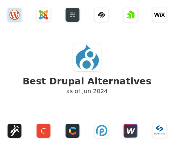 Best Drupal Alternatives