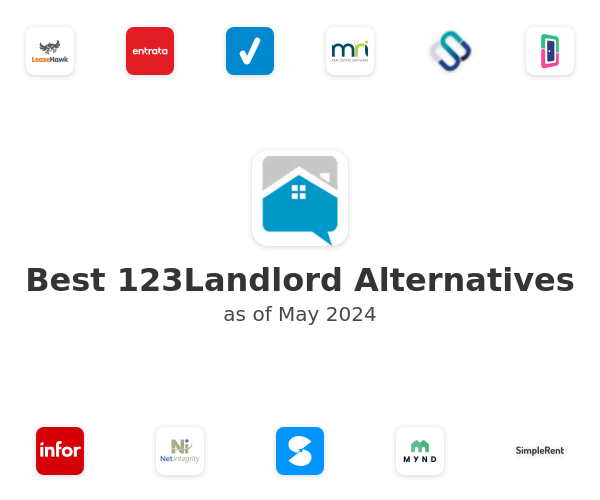 Best 123Landlord Alternatives