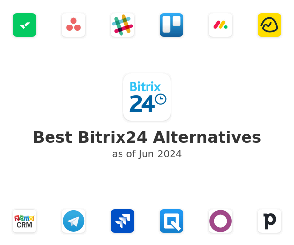 Best Bitrix24 Alternatives