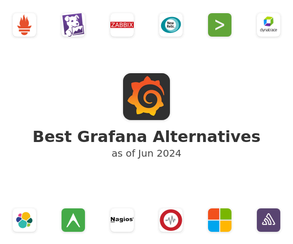 Best Grafana Alternatives