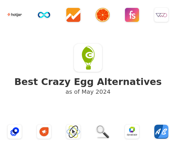 Best Crazy Egg Alternatives
