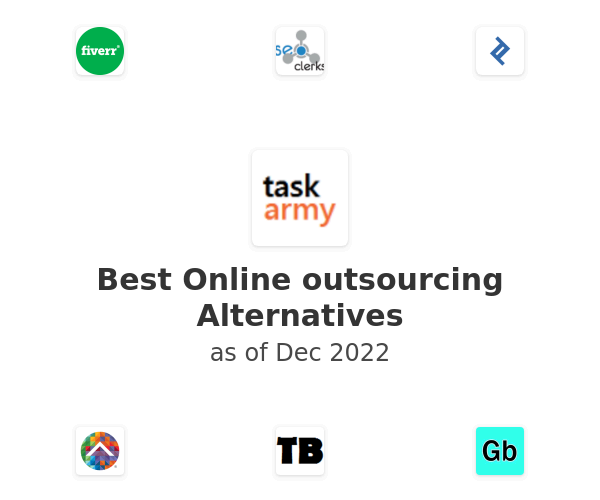 Best Online outsourcing Alternatives
