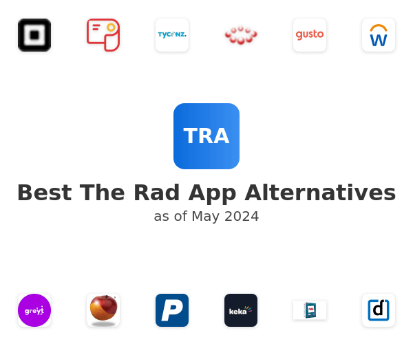 Best The Rad App Alternatives