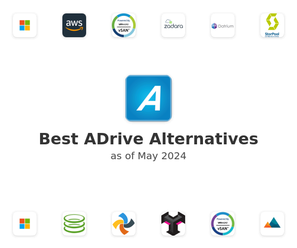 Best ADrive Alternatives
