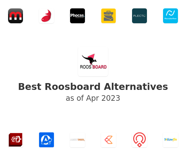 Best Roosboard Alternatives