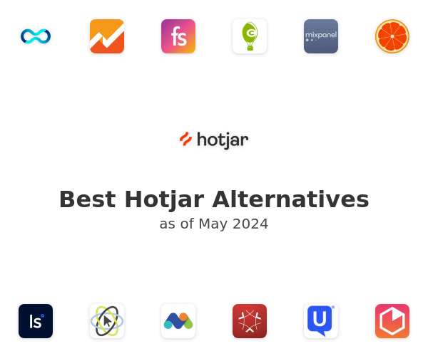 Best Hotjar Alternatives